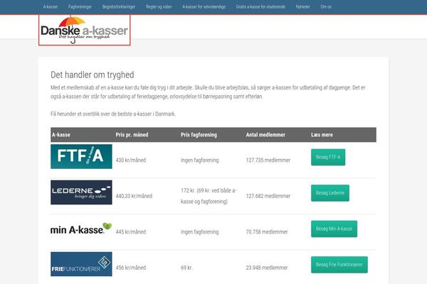 Site using Stencil plugin