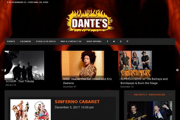 Site using Ticketweb plugin