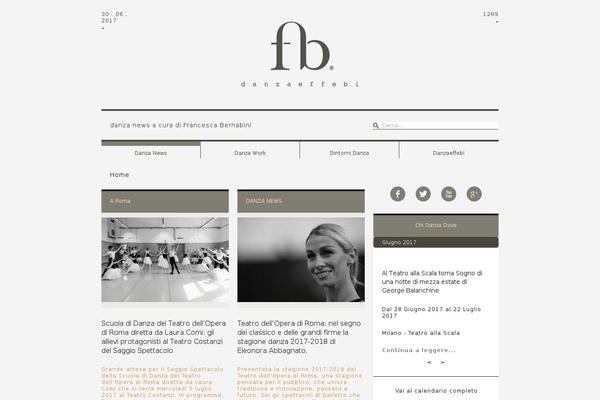 Site using Sam-images plugin
