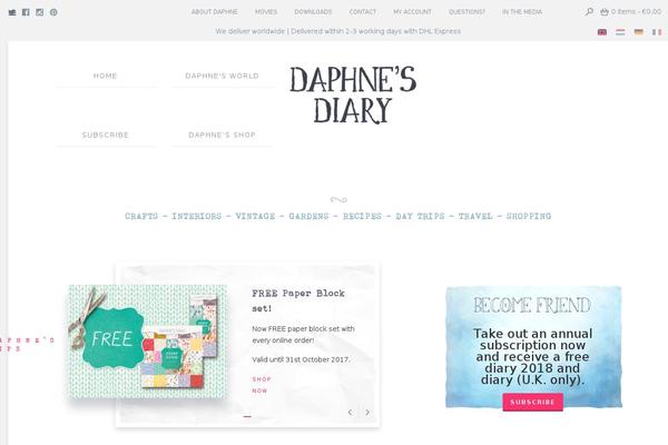 Site using Back-in-stock-notifier-for-woocommerce plugin