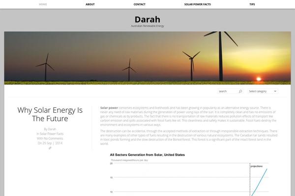 Pinzolo theme site design template sample