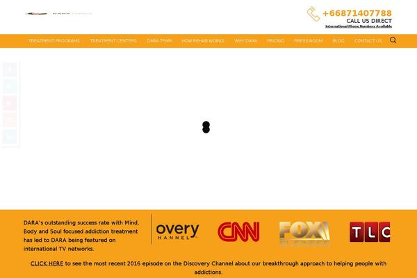 Site using Top 10  - Popular posts plugin for WordPress plugin