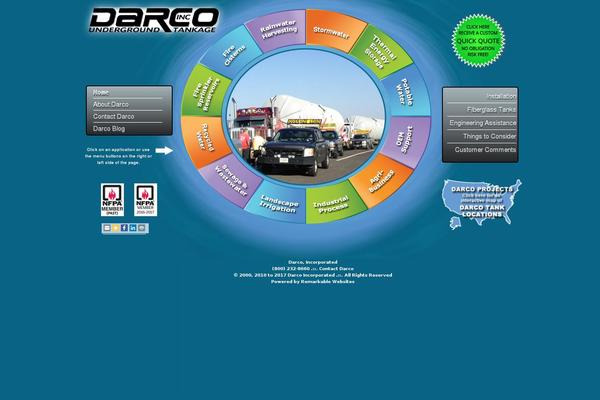 Site using Simple Responsive Slider plugin