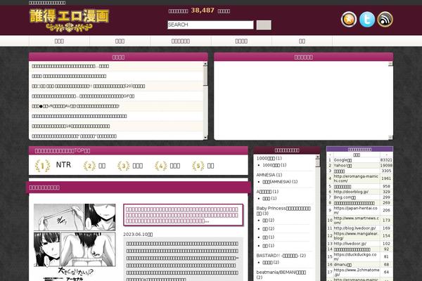 Site using WP Favorite Posts plugin