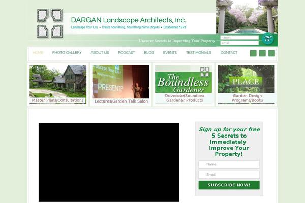 Site using FooBox Image Lightbox plugin