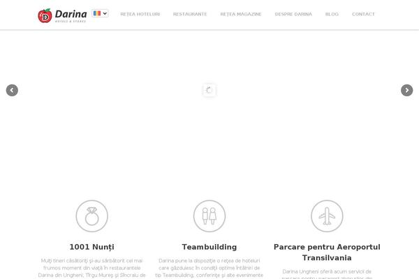 Site using Respond.js plugin
