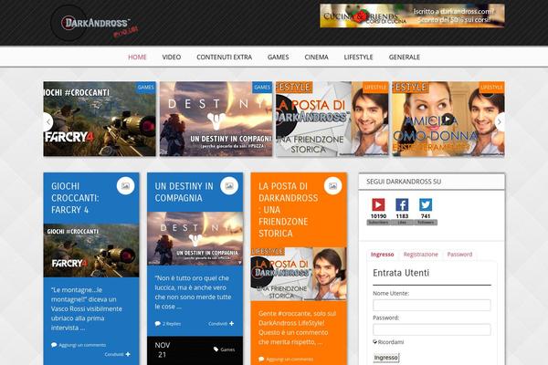 Site using Candy Social Widget plugin