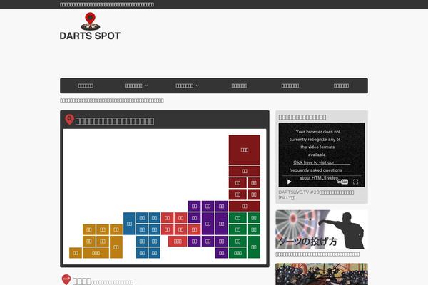 darts-spot.com site used Darts-spot