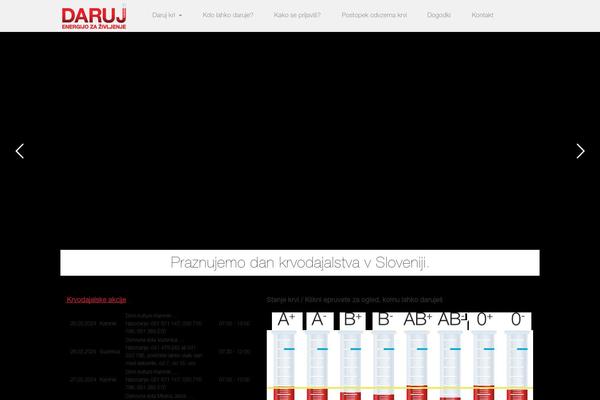 Site using Category Widget plugin