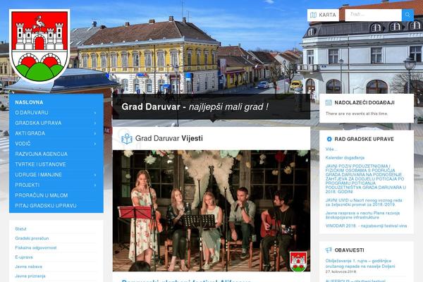 Site using Document Gallery plugin