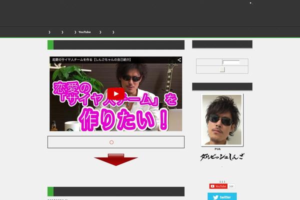 Site using Google Analytics Suite plugin