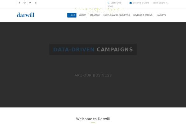 Site using Simplified Social Share plugin