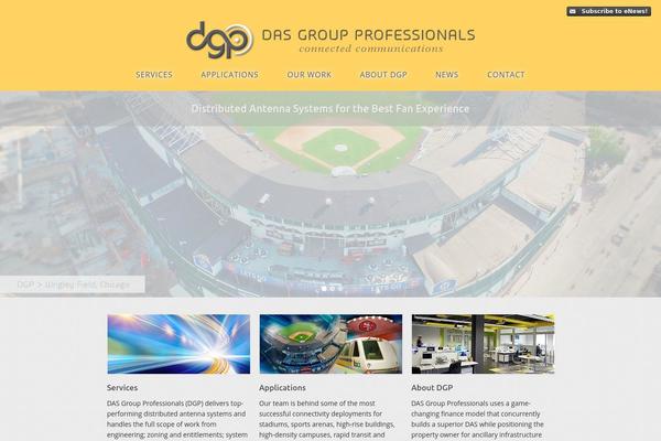 Site using TW Recent Posts Widget plugin