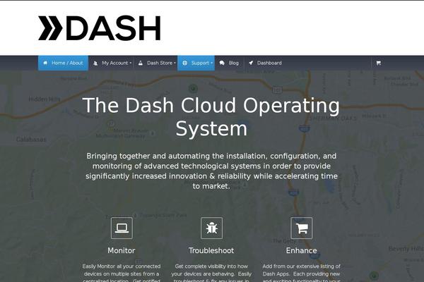 Site using WP-SynHighlight plugin