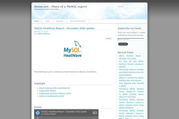 Site using WP125 plugin