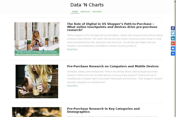 Pro theme site design template sample