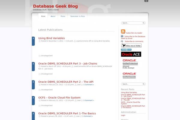 Site using Anarchy_media plugin