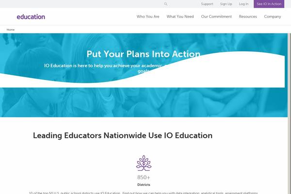 Site using Twitter Feed plugin