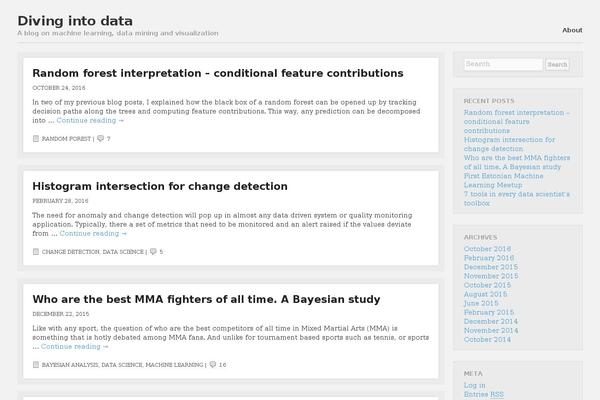 Site using Wp-D3 plugin