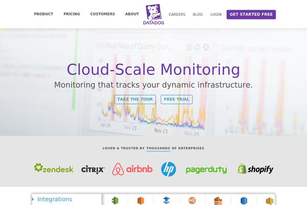 datadog.com site used Datadog