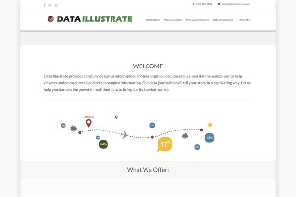 Avian theme site design template sample