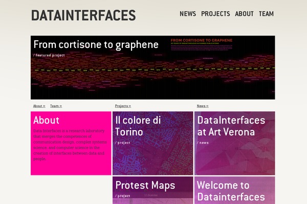 Twenty Ten theme site design template sample