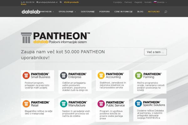 Site using SVG Support plugin