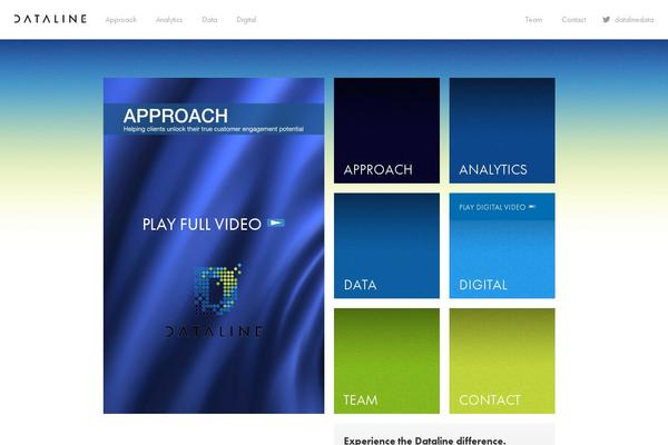 dataline theme websites examples