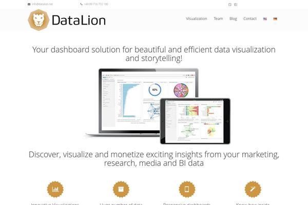 Site using MyFontsWebfontsKit plugin