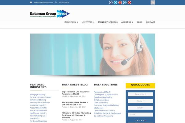 Site using Hummingbird-performance plugin