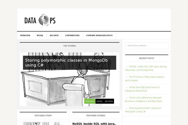 Site using Wordpress-bootstrap-css plugin