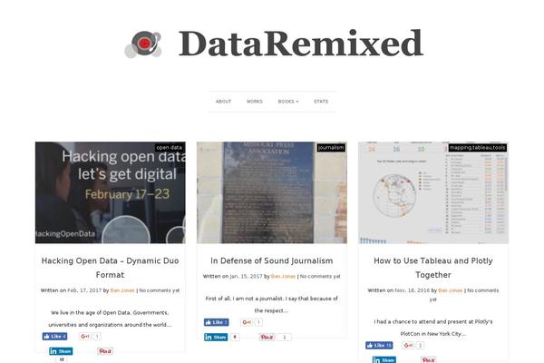 dataremixed.com site used Actuate