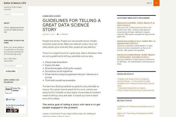 Site using TablePress plugin