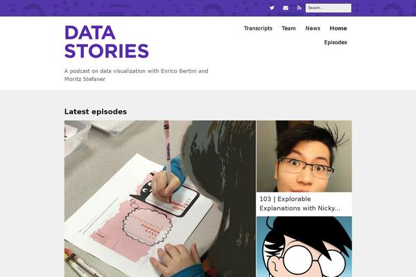 Site using Podlove Web Player plugin