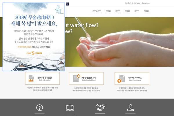 Site using Kboard plugin