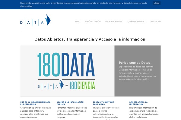 Site using Visual-portfolio plugin