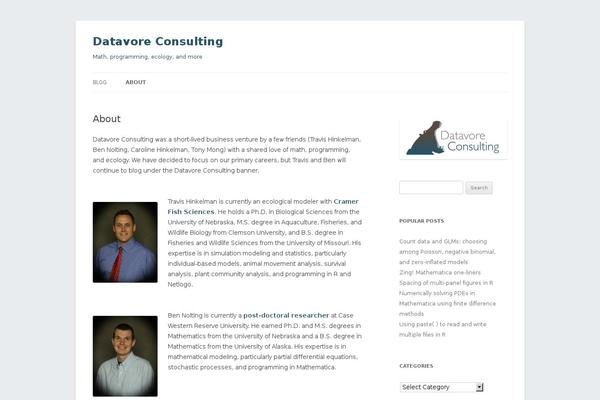 Site using WolframCDF plugin