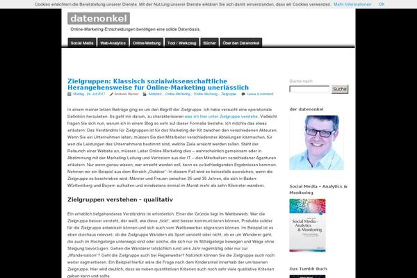 Site using About Me plugin