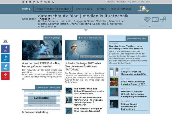 Site using Wp_glossary plugin