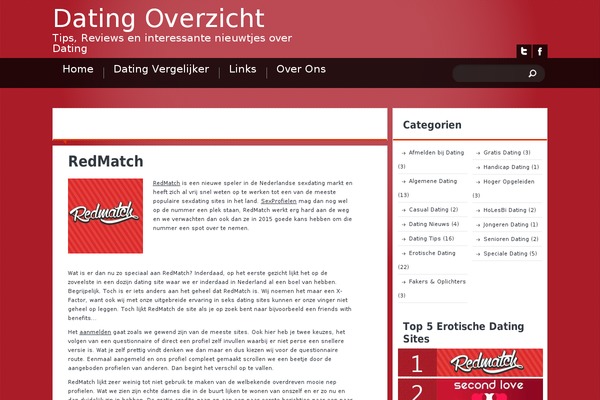 Site using Author hReview plugin