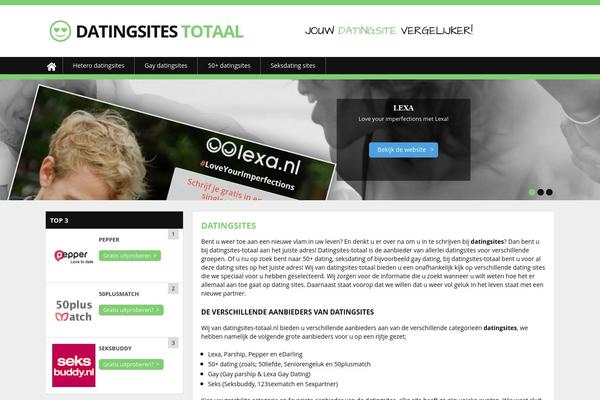 Site using WP CleanFix plugin