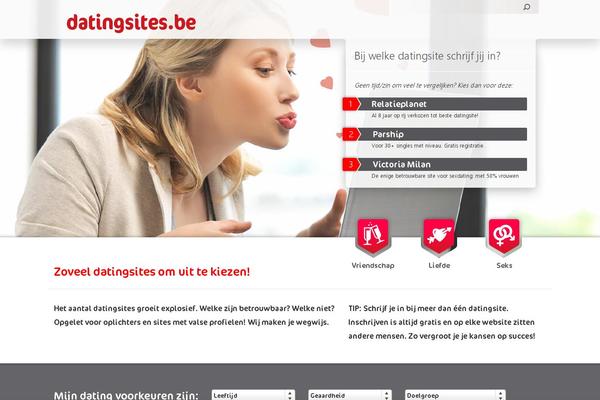Site using Wp-simplepop plugin