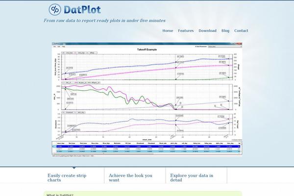 Site using Wp-slimbox2 plugin