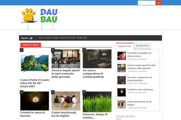 daubau.it site used Republicfoundation