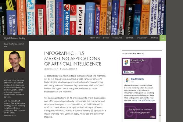 Site using Glossary-by-codeat-premium plugin