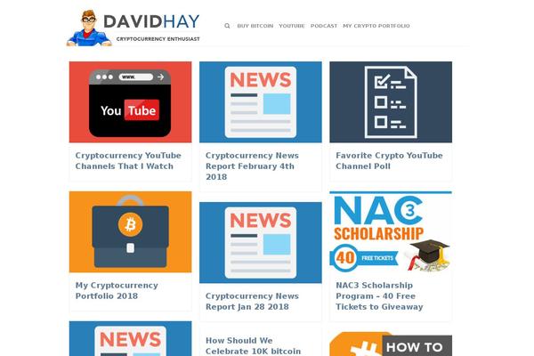 Site using Latest Posts Widget plugin