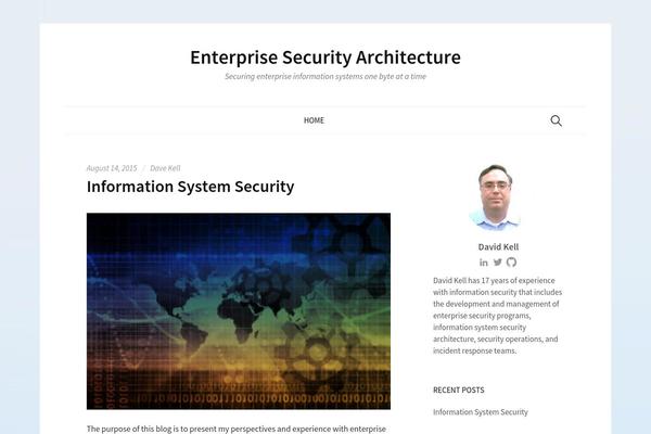 davidkell.com site used Hello-world