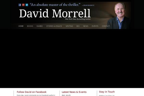 Site using Novelist plugin