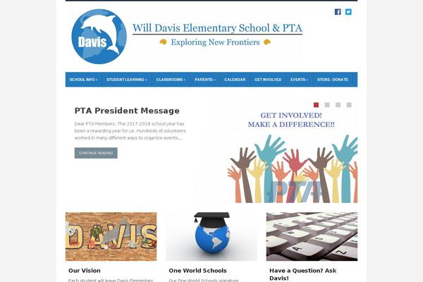 davisdolphins.net site used Lectura1