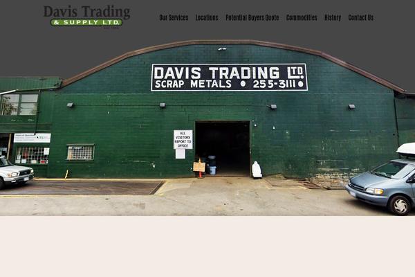 davistrading.com site used Plumbin